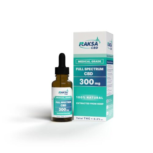 RAKSA Full Spectrum CBD Oil 300 mg sold online in Thailand.