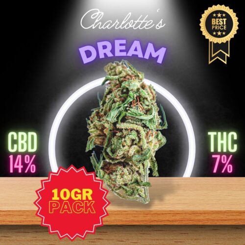 High CBD and low THC cannabis strain sold online in Thailand.
