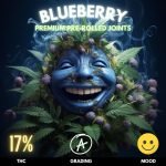 Embark on a vibrant journey with our Blueberry pre-rolled joints