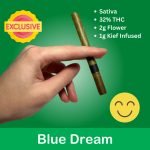 Blue Dream Cannagar, a Sativa-dominant hybrid cherished for its calming yet uplifting effects