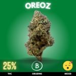 Oreoz strain in Thailand.