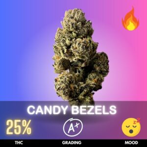 Candy Bezels