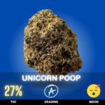 Unicorn Poop is a balanced hybrid strain with a slight Indica lean, typically featuring THC levels around 27%